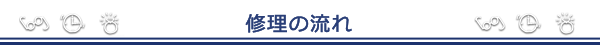 広田・時計修理の流れ